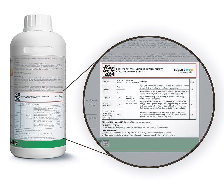 Label on the package